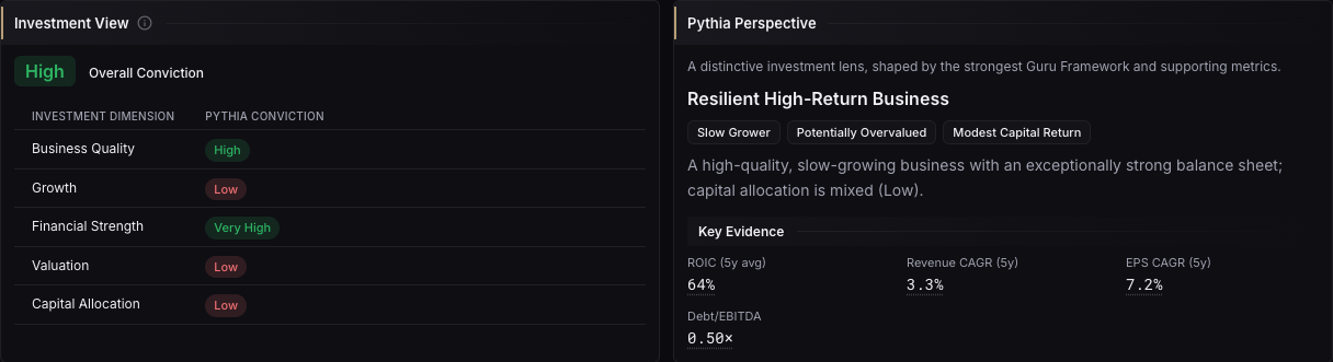 The investment view of Apple. An overall conviction, and a verdict on business quality, growth, financial strength, valuation and capital allocation, beside a reading of the company in a sentence.